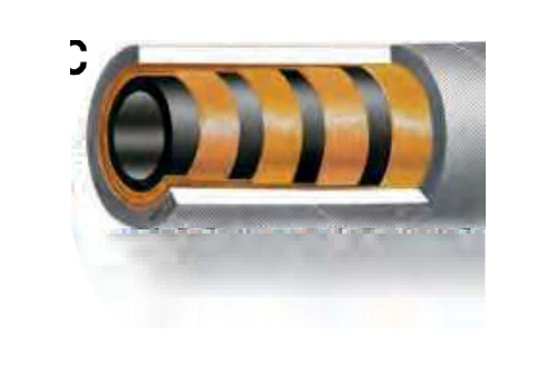 POWERSTREAM R12+